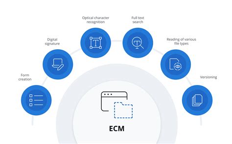 ECM File 的图像结果