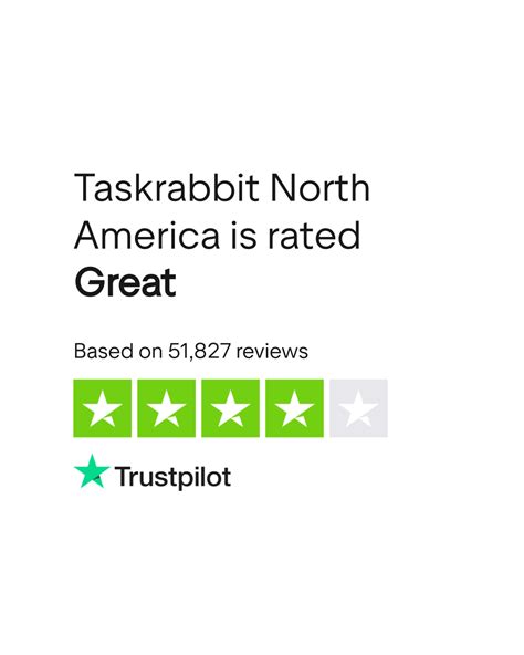 Image result for Taskrabbit.com About