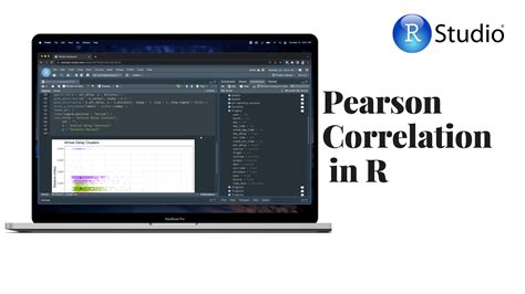 Image result for Pearson R Correlation Example
