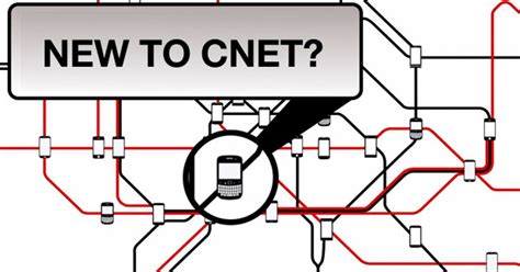 Image result for CNET UK