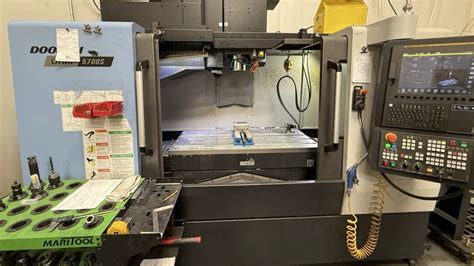 Fanuc Controls Machine 的图像结果