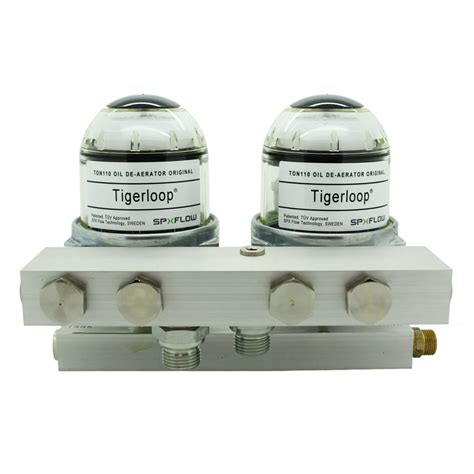 Image result for Tiger Loop System