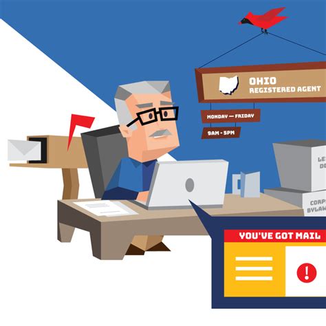 Best Ohio Registered Agent Services Review (Nov 2024)