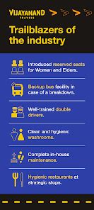 Vijayanand Travels – Apps on Google Play