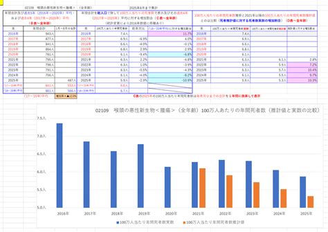 Operator Overloading Examples 的图像结果