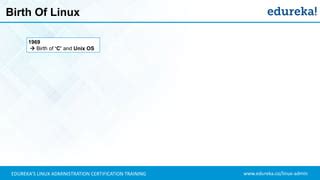Image result for Linux Tutorial Edureka
