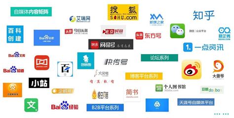 SEO优化怎样快速提升网站关键词排名_360新知