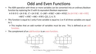Image result for Exclusive or Function Table