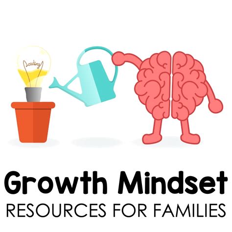 Self-Awareness Lessons 的图像结果