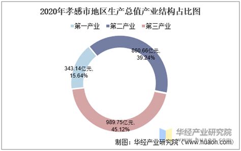 六大行下调广州地区房贷利率，释放什么信号？_腾讯新闻