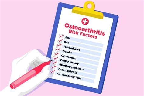 Osteoarthritis Risk Factors: What Causes Osteoarthritis?