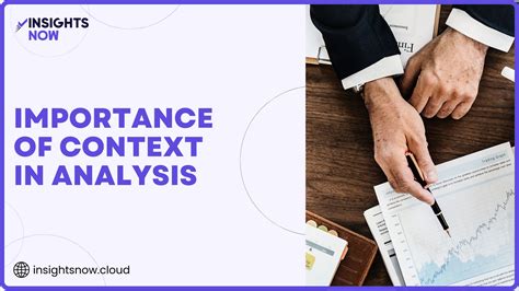 Image result for Context Analysis