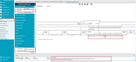 Active Function Model (AFM) [Analog Devices Wiki]