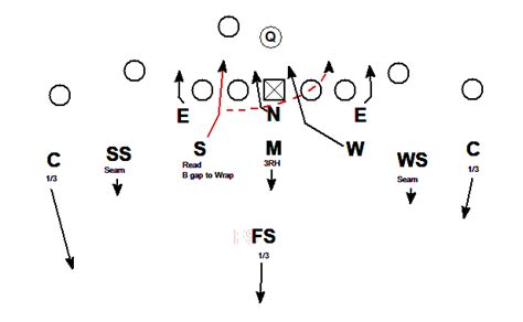 Stack On Total Defense 的图像结果