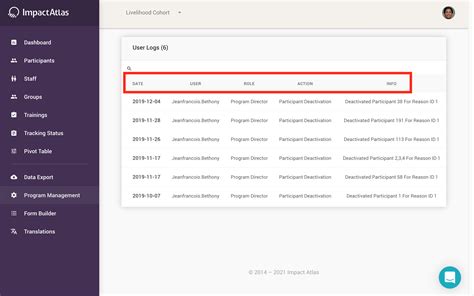 Image result for Activity View in BenefitPoint