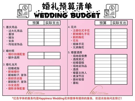 婚礼预算清单：正在筹备婚礼的新人可以参考