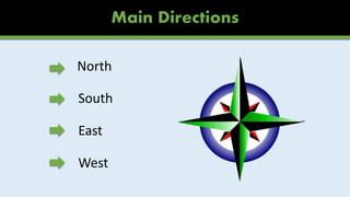 Image result for Direction Sense Tricks