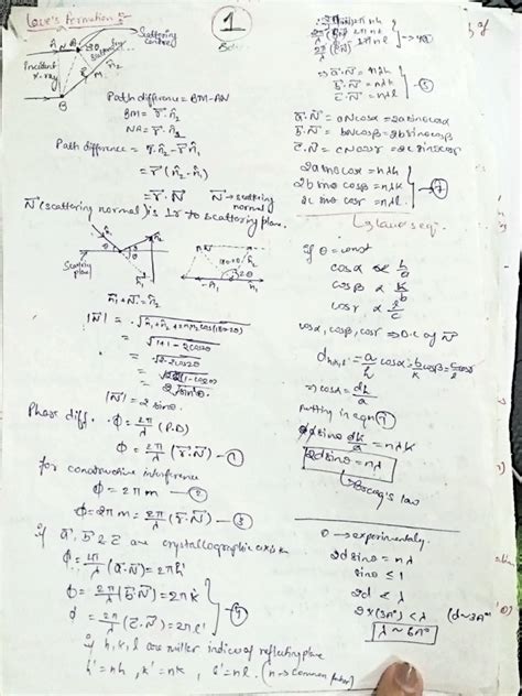 Image result for Solid State Physics PDF Notes