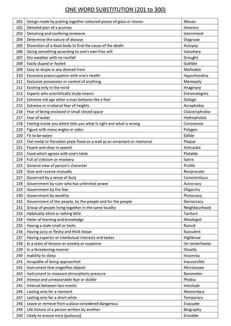 17 9th grade worksheets spelling words – Artofit