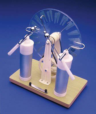 Static Electricity Machine 的图像结果