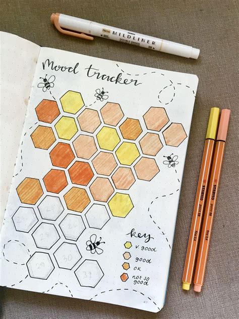 bujo mood tracker