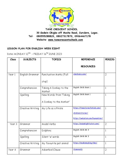 Image result for English Lesson OneNote