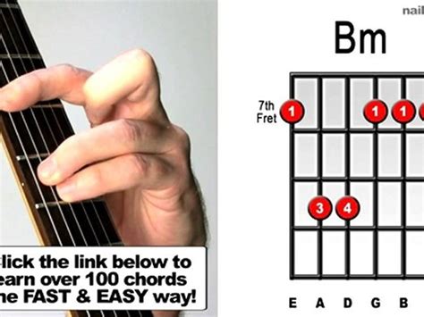 Easy Way To Play Bm Chord On Guitar