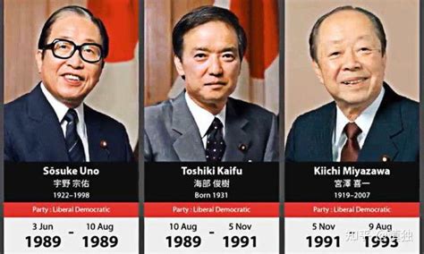 日本首相是如何选出来的？_腾讯新闻