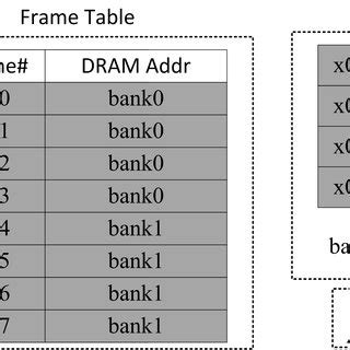Image result for Software to Do Linear Mapping Using Matrix