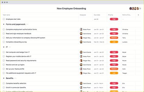 New Employee Checklist Template Excel at vanazaleablog Blog