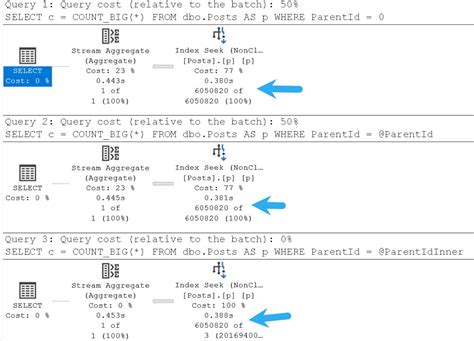 Image result for Variables in SQL Server Example