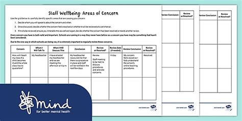 FREE! - Staff Wellbeing in Schools Employee Welfare Meeting Template