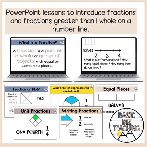 Fraction Math Lesson 的图像结果