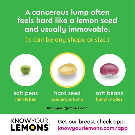 What Does Pain In Breast Cancer Feel Like at Emma Huth blog