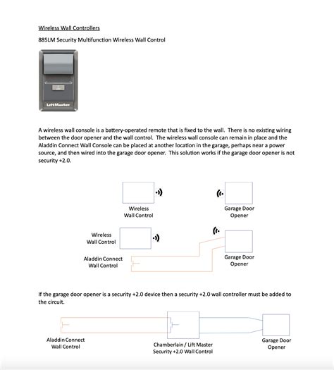 Image result for Programming LiftMaster Remotes Using Wall Control Panel