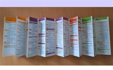 Code Comptable 的图像结果