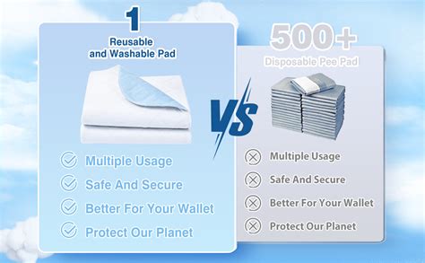 Image result for How Does Reusable Pee Pads for Dogs Work