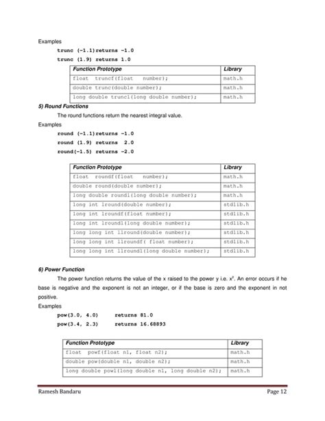 Functions in Computer Programming 的图像结果