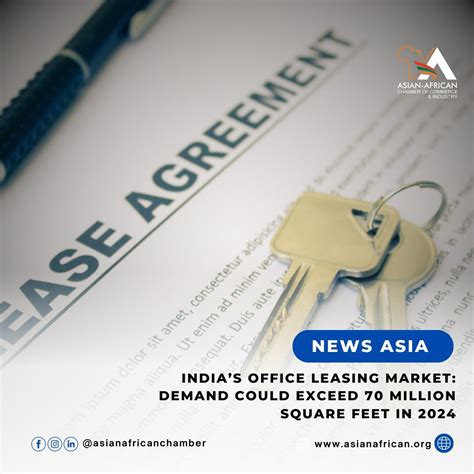India's Office Leasing Market: 70M Square Feet in 2024 | Asian-African ...