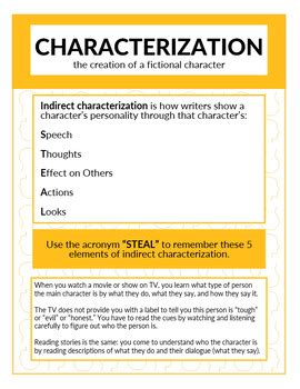 Image result for Literary Devices Characterization