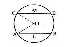 Two parallel chords of lengths 30 cm and 16 cm are drawn on the ...