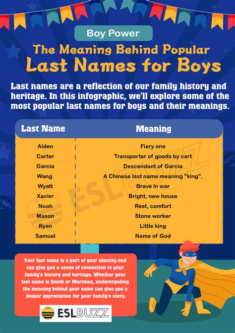 Top 10 Chinese Boy Names at Katherine Shelton blog