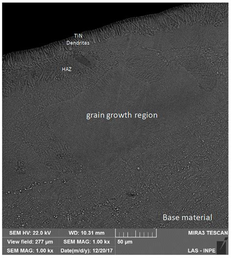 The Influence of Laser Nitriding on Creep Behavior of Ti-4Al-4V Alloy ...