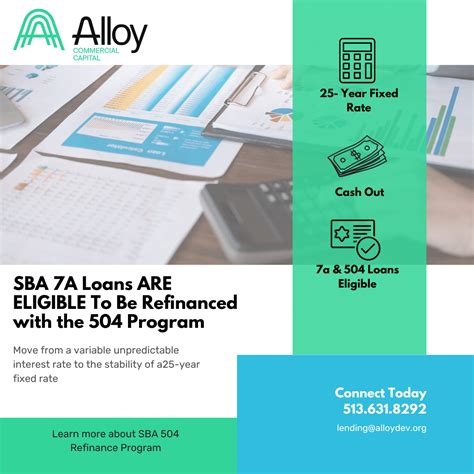SBA 7A Loans ARE ELIGIBLE To Be Refinanced with the 504 Program | Alloy ...