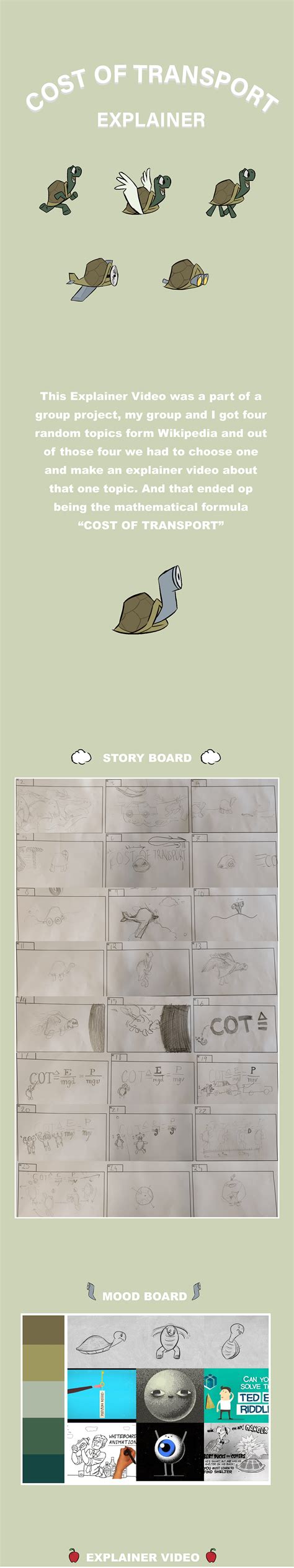 Image result for Explainer Videotutorial