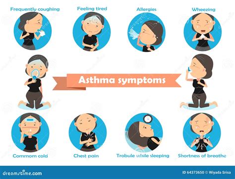 Síntomas del asma ilustración del vector. Ilustración de medicina - 64373650