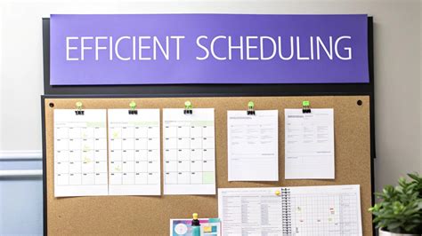 Image result for Resource Allocation Strategies