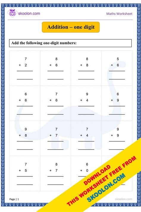 How to Add One Digit Numbers 的图像结果