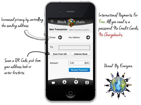 Bitcoin Blockchain App 的图像结果