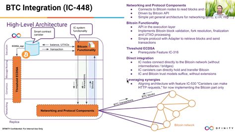 The Internet Computer 的图像结果